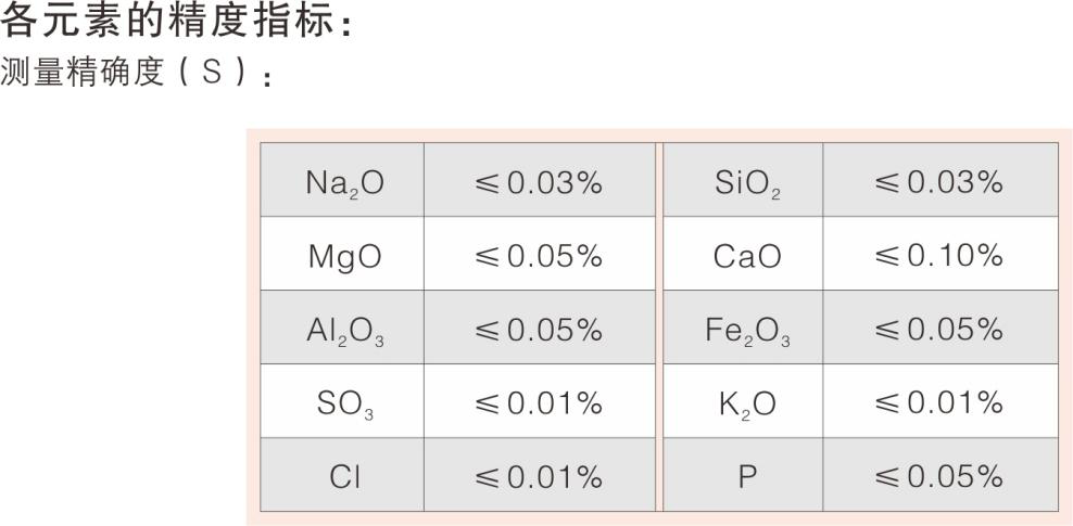 波長(zhǎng)1.png